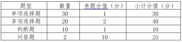 南宫电子游戏结合检验认证，粤港澳大湾区的第三方认证机构