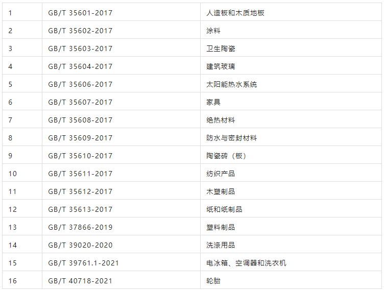 南宫电子游戏结合检验认证，粤港澳大湾区的第三方认证机构