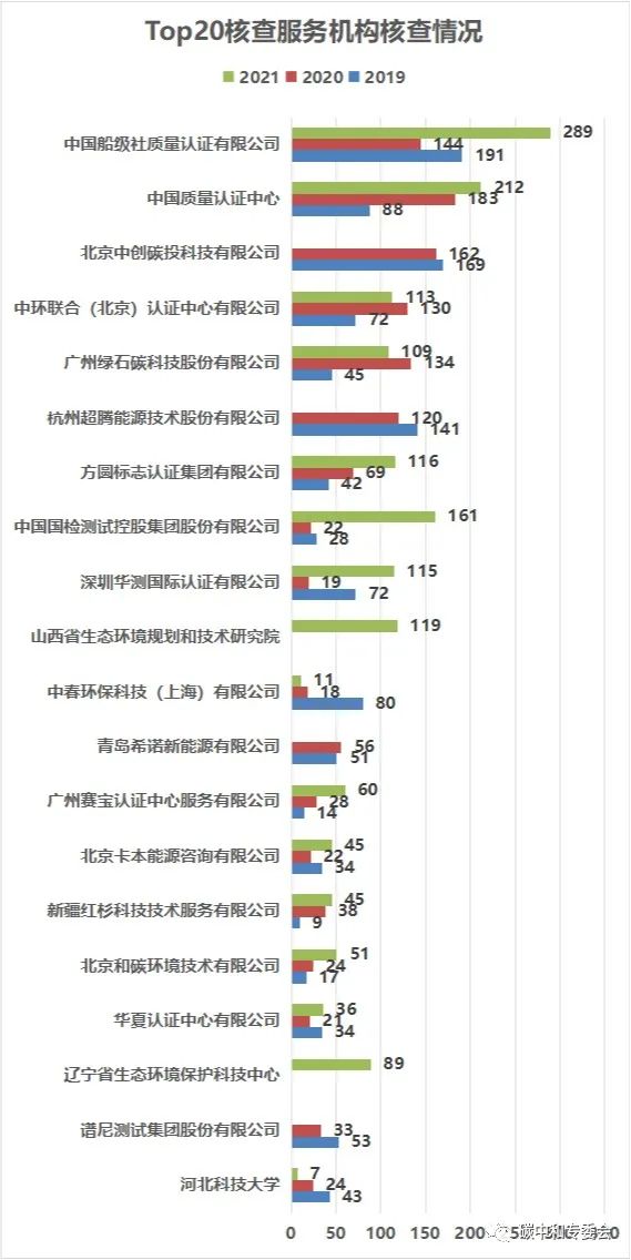 南宫电子游戏结合检验认证，粤港澳大湾区的第三方认证机构