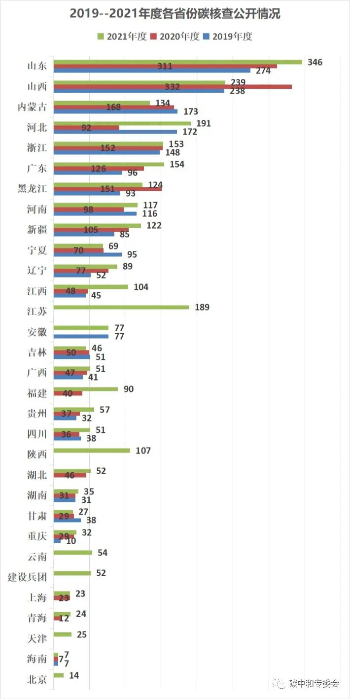 南宫电子游戏结合检验认证，粤港澳大湾区的第三方认证机构