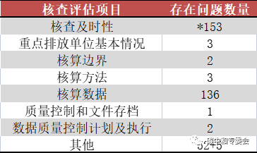 南宫电子游戏结合检验认证，粤港澳大湾区的第三方认证机构