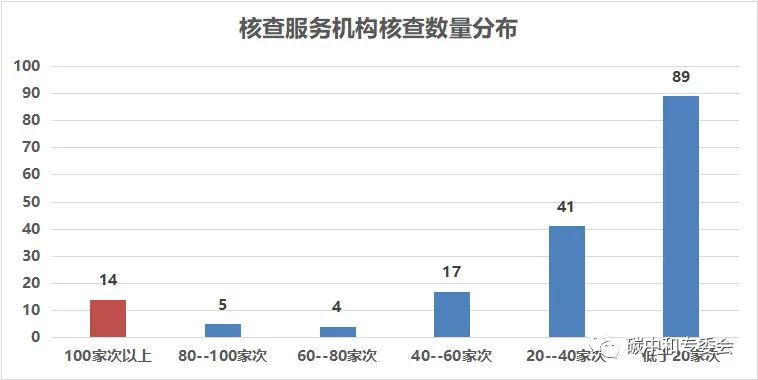 南宫电子游戏结合检验认证，粤港澳大湾区的第三方认证机构