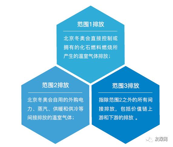 南宫电子游戏结合检验认证，粤港澳大湾区的第三方认证机构