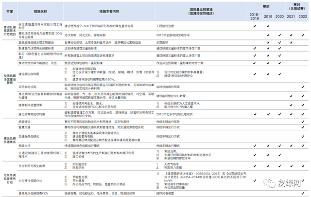 南宫电子游戏结合检验认证，粤港澳大湾区的第三方认证机构