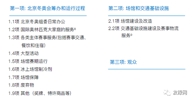 南宫电子游戏结合检验认证，粤港澳大湾区的第三方认证机构