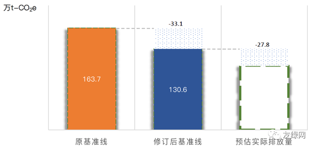 南宫电子游戏结合检验认证，粤港澳大湾区的第三方认证机构