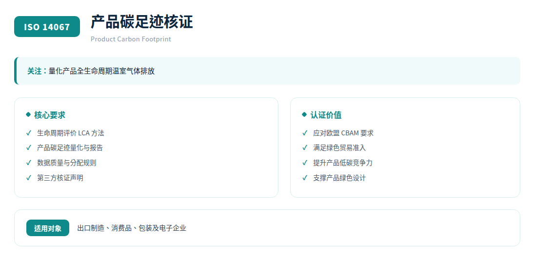 PCF系统速览